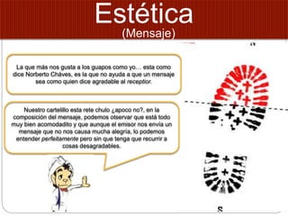 Estética
La que más nos gusta a los guapos como yo… esta como
dice Norberto Cháves, es la que no ayuda a que un mensaje
sea como quien dice agradable al receptior.
Nuestro cartelillo esta rete chulo ¿apoco no?, en la
composición del mensaje, podemos otservar que está todo
muy bien acomodadito y que aunque el emisor nos envía un
mensaje que no nos causa mucha alegría, lo podemos
entender perfeitamente pero sin que tenga que recurrir a
cosas desagradables.
(Mensaje)
 