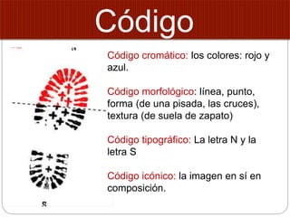 Código
Código cromático: los colores: rojo y
azul.
Código morfológico: línea, punto,
forma (de una pisada, las cruces),
textura (de suela de zapato)
Código tipográfico: La letra N y la
letra S
Código icónico: la imagen en sí en
composición.
 