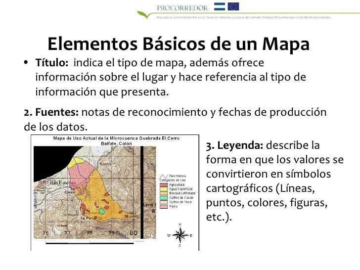 Elementos De Un Mapa Geografico Para Niños Niños