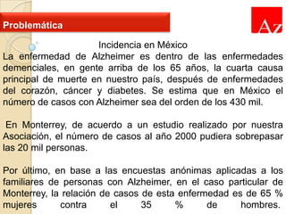 Problemática
Incidencia en México
La enfermedad de Alzheimer es dentro de las enfermedades
demenciales, en gente arriba de los 65 años, la cuarta causa
principal de muerte en nuestro país, después de enfermedades
del corazón, cáncer y diabetes. Se estima que en México el
número de casos con Alzheimer sea del orden de los 430 mil.
En Monterrey, de acuerdo a un estudio realizado por nuestra
Asociación, el número de casos al año 2000 pudiera sobrepasar
las 20 mil personas.
Por último, en base a las encuestas anónimas aplicadas a los
familiares de personas con Alzheimer, en el caso particular de
Monterrey, la relación de casos de esta enfermedad es de 65 %
mujeres
contra
el
35
%
de
hombres.

 