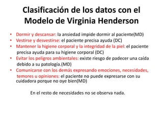 Clasificación de los datos con el 
Modelo de Virginia Henderson 
• Dormir y descansar: la ansiedad impide dormir al paciente(MD) 
• Vestirse y desvestirse: el paciente precisa ayuda (DC) 
• Mantener la higiene corporal y la integridad de la piel: el paciente 
precisa ayuda para su higiene corporal (DC) 
• Evitar los peligros ambientales: existe riesgo de padecer una caída 
debido a su patología.(MD) 
• Comunicarse con los demás expresando emociones, necesidades, 
temores u opiniones: el paciente no puede expresarse con su 
cuidadora porque no oye bien(MD) 
En el resto de necesidades no se observa nada. 
 