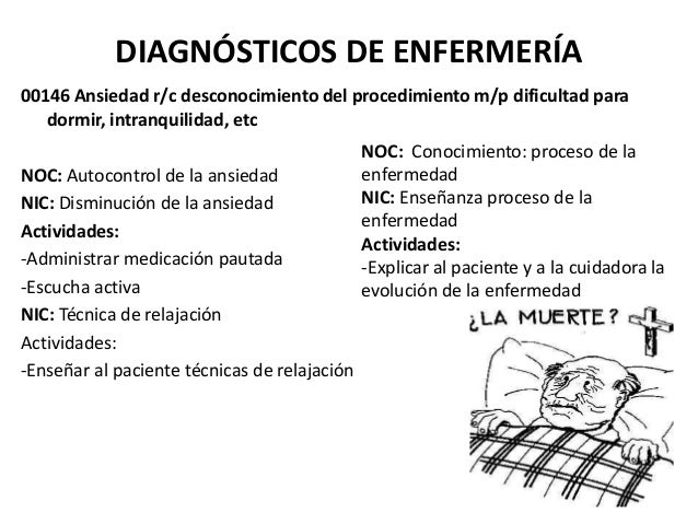 Deterioro De La Movilidad Fisica Noc es.slideshare.net
