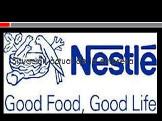 Situación actual de la empresa  