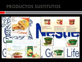 PRODUCTOS SUSTITUTOS 
