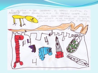 Presentacion castillos  4 años