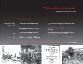 Wilhelm Apollinaire de Kostrowitsky
                                                                             La vanguardia como diferentes actitudes




                          Desde la historia...

mitad del siglo XVIII y   - La Revolución Industrial         - La mecanización de las industrias textiles y el desar-
     principios del XIX                                      rollo de los procesos del hierro.

                          - La nueva visión de mundo         - La obsolescencia tecnológica en períodos cada vez
                                                             más breves.

                          - La visión desde la ciencia       - la física del movimiento de los cuerpos en ausencia
                  1905                                       de fuerzas gravitatorias. (Einstein 1905)

         1914 - 1918      - La Primera Guerra Mundial        - El enfrentamiento entre Austria-Hungría y Serbia



                                                                                                       principios S XIX
 