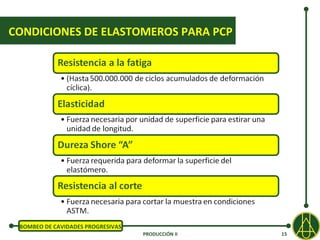 CONDICIONES DE ELASTOMEROS PARA PCP




 BOMBEO DE CAVIDADES PROGRESIVAS
                                   PRODUCCIÓN II   15
 