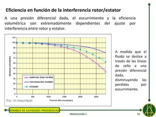 Eficiencia en función de la interferencia rotor/estator
A una presión diferencial dada, el escurrimiento y la eficiencia
volumétrica son extremadamente dependientes del ajuste por
interferencia entre rotor y estator.




                                                      A medida que el
                                                      fluido se deslice a
                                                      través de las líneas
                                                      de sello a una
                                                      presión diferencial
                                                      dada,
                                                      disminuyendo las
                                                      perdidas         por
                                                      escurrimiento.




  BOMBEO DE CAVIDADES PROGRESIVAS
                                    PRODUCCIÓN II                   43
 