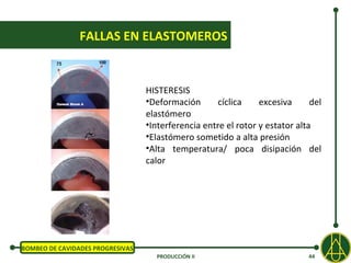 FALLAS EN ELASTOMEROS


                                  HISTERESIS
                                  •Deformación       cíclica    excesiva      del
                                  elastómero
                                  •Interferencia entre el rotor y estator alta
                                  •Elastómero sometido a alta presión
                                  •Alta temperatura/ poca disipación del
                                  calor




BOMBEO DE CAVIDADES PROGRESIVAS
                                    PRODUCCIÓN II                            44
 