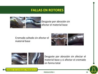 FALLAS EN ROTORES

                                  Desgaste por abrasión sin
                                  afectar el material base



         Cromado saltado sin afectar el
         material base




                                    Desgaste por abrasión sin afectar el
                                    material base y si afectar el cromado
                                    en forma total

BOMBEO DE CAVIDADES PROGRESIVAS
                                    PRODUCCIÓN II                           48
 
