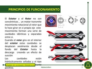 PRINCIPIOS DE FUNCIONAMIENTO

El Estator y el Rotor no son
concéntricos , un motor transmite
movimiento rotacional al rotor que
lo hace girar en si propio eje este
movimiento forman una serie de
cavidades idénticas y separadas
entre si.
Cuando el rotor gira en el interior
del estator estas cavidades se
desplazan axialmente desde el
fondo del Estator hasta la
descarga creando un efecto de
succión
Las          cavidades         están
hidráulicamente selladas y el tipo
de bombeo es de PROGRESIVAS
 BOMBEO DE CAVIDADES desplazamiento
positivo.                           PRODUCCIÓN II   7
 