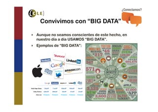 Convivimos con “BIG DATA”

‣  Aunque no seamos conscientes de este hecho, en
   nuestro día a día USAMOS “BIG DATA”.
‣  Ejemplos de “BIG DATA”:
 