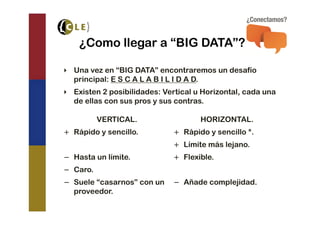 ¿Como llegar a “BIG DATA”?

‣  Una vez en “BIG DATA” encontraremos un desafío
   principal: E S C A L A B I L I D A D.
‣  Existen 2 posibilidades: Vertical u Horizontal, cada una
   de ellas con sus pros y sus contras.

           VERTICAL.                  HORIZONTAL.
+  Rápido y sencillo.         +  Rápido y sencillo *.
                              +  Límite más lejano.
−  Hasta un límite.           +  Flexible.
−  Caro.
−  Suele “casarnos” con un    −  Añade complejidad.
   proveedor.
 