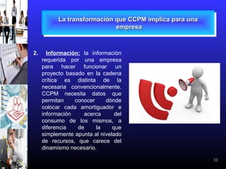 11
2. Información: la información
requerida por una empresa
para hacer funcionar un
proyecto basado en la cadena
crítica es distinta de la
necesaria convencionalmente.
CCPM necesita datos que
permitan conocer dónde
colocar cada amortiguador e
información acerca del
consumo de los mismos, a
diferencia de la que
simplemente apunta al nivelado
de recursos, que carece del
dinamismo necesario.
La transformación que CCPM implica para unaLa transformación que CCPM implica para una
empresaempresa
La transformación que CCPM implica para unaLa transformación que CCPM implica para una
empresaempresa
 