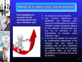 8
Método de la cadena crítica: buenas prácticasMétodo de la cadena crítica: buenas prácticasMétodo de la cadena crítica: buenas prácticasMétodo de la cadena crítica: buenas prácticas
Para establecer la
duración de los
amortiguadores hay
que considerar que:
1. No existe una única solución.
2. Hay muchos algoritmos que
posibilitan los cálculos, para
reducir la incertidumbre al máximo.
También puede escogerse alguna
de las distintas herramientas que
hay en el mercado y que
automatizan el proceso, sean
software o App.
3. A la hora de asignar los recursos
es fundamental seleccionar a los
mejores, hay que buscar a
aquéllos que no son solamente
aceptables, sino que son capaces
de aportar valor, ya que ellos
posibilitarán el minimizar el uso de
los buffers.
 
