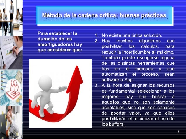 Método de Cadena Crítica
