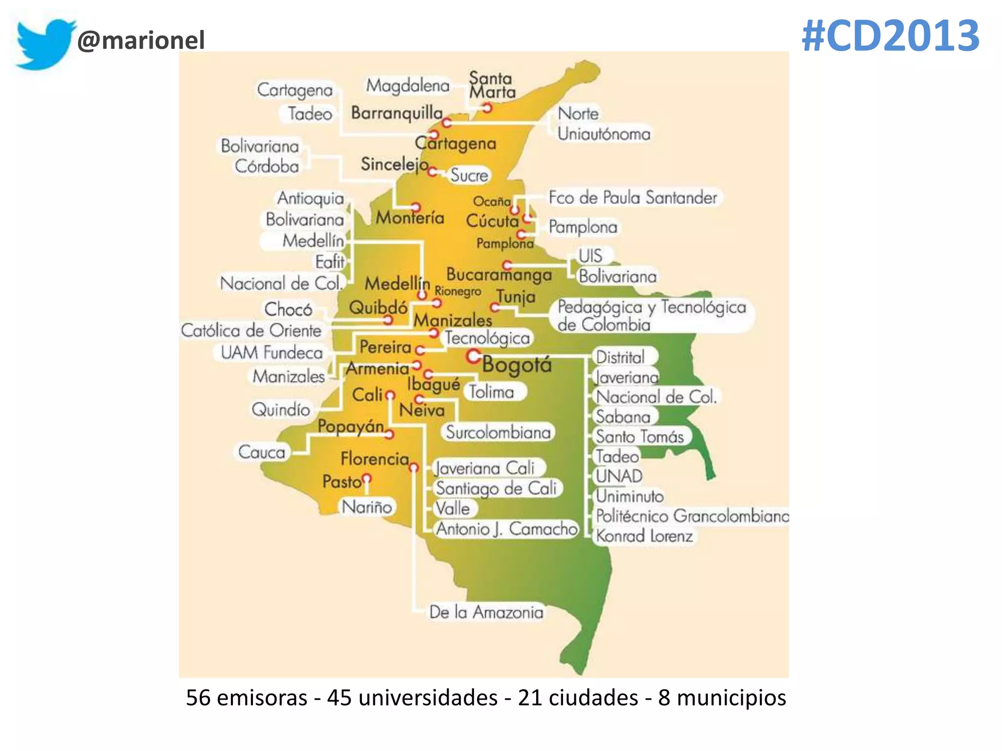 @marionel #CD2013
56 emisoras - 45 universidades - 21 ciudades - 8 municipios