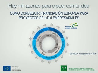 COMO CONSEGUIR FINANCIACIÓN EUROPEA PARA PROYECTOS DE I+D+i EMPRESARIALES Sevilla, 21 de septiembre de 2011 