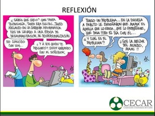 REFLEXIÓN
 