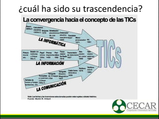 ¿cuál ha sido su trascendencia?
 