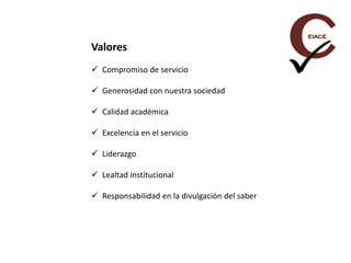 Valores
 Compromiso de servicio
 Generosidad con nuestra sociedad
 Calidad académica
 Excelencia en el servicio
 Liderazgo
 Lealtad institucional
 Responsabilidad en la divulgación del saber
 