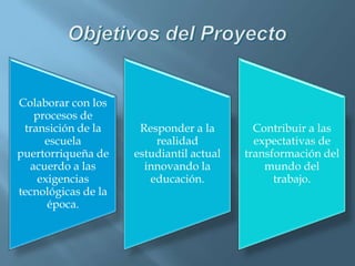 Objetivos del Proyecto