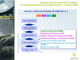 Actuación sobre la promoción de modelos  de Calidad de Software en la Región de Murcia   – Impulso CMMI 