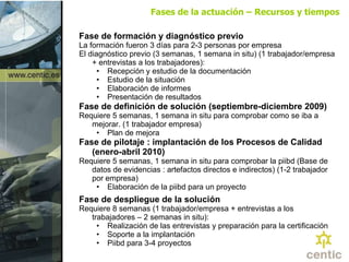 Fases de la actuación – Recursos y tiempos Fase de formación y diagnóstico previo  La formación fueron 3 días para 2-3 personas por empresa El diagnóstico previo (3 semanas, 1 semana in situ) (1 trabajador/empresa + entrevistas a los trabajadores):  Recepción y estudio de la documentación Estudio de la situación Elaboración de informes Presentación de resultados Fase de definición de solución (septiembre-diciembre 2009) Requiere 5 semanas, 1 semana in situ para comprobar como se iba a mejorar. (1 trabajador empresa) Plan de mejora Fase de pilotaje : implantación de los Procesos de Calidad (enero-abril 2010) Requiere 5 semanas, 1 semana in situ para comprobar la piibd (Base de datos de evidencias : artefactos directos e indirectos) (1-2 trabajador por empresa) Elaboración de la piibd para un proyecto Fase de despliegue de la solución Requiere 8 semanas (1 trabajador/empresa + entrevistas a los trabajadores – 2 semanas in situ):  Realización de las entrevistas y preparación para la certificación Soporte a la implantación Piibd para 3-4 proyectos 