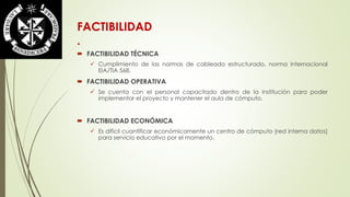 FACTIBILIDAD 
. 
 FACTIBILIDAD TÉCNICA 
 Cumplimiento de las normas de cableado estructurado, norma internacional 
EIA/TIA 568. 
 FACTIBILIDAD OPERATIVA 
 Se cuenta con el personal capacitado dentro de la institución para poder 
implementar el proyecto y mantener el aula de cómputo. 
 FACTIBILIDAD ECONÓMICA 
 Es difícil cuantificar económicamente un centro de cómputo (red interna datos) 
para servicio educativo por el momento. 
 