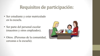 Requisitos de participación:
• Ser estudiante y estar matriculado
en la escuela.
• Ser parte del personal escolar
(maestros y otros empleados).
• Otros. (Personas de la comunidad,
cercanas a la escuela).
 
