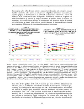 Panorama social de América Latina 2009. Capítulo IV. Versión preliminar no sometida a revisión editorial


         Las mujeres y los niños de otros estratos sociales también sufren esta situación, aunque
         tienden a enfrentar estas tensiones con procesos adaptativos diferentes, tales como, en
         algunos grupos, la disminución de la fertilidad, y el acceso a soluciones a través del
         mercado. Si el Estado no es capaz de regular e incentivar el cambio en las pautas de
         mercados laborales y familias, y tampoco es capaz de proveer bienes y servicios de
         cuidado y de sustitución del trabajo no remunerado que permitan acortar la brecha
         socioeconómica, se estará generando un multiplicador de la desigualdad que afectará
         principalmente el bienestar de mujeres y niños de menores recursos.
                     Gráfico IV.7
                                                                                  Gráfico IV.8
 AMERICA LATINA (PROMEDIO PONDERADO, 15
                                                                  AMERICA LATINA (PROMEDIO PONDERADO, 15
   PAISES) PARTICIPACIÓN LABORAL PARA
                                                                  PAISES) EMPLEO PARA MUJERES ENTRE 25 Y 54
 MUJERES ENTRE 25 Y 54 AÑOS POR QUINTILES
                                                                   AÑOS POR QUINTILES DE INGRESO, 1990-2007
            DE INGRESO, 1990-2007
                                                                                (En porcentajes)
                (En porcentajes)

  90                                                               90

  80                                                               80

  70                                                               70

  60                                                               60

  50                                                               50

  40                                                               40

  30                                                               30

  20                                                               20
       1990    1994   1997    1999    2002   2005    2007               1990    1994   1997   1999    2002   2005    2007



          Q1          Q2         Q3          Q4         Q5                 Q1          Q2        Q3          Q4         Q5




Fuente: Comisión Económica para América Latina y el Caribe (CEPAL), sobre la base de tabulaciones especiales de las
encuestas de hogares de los respectivos países. No incluye para ninguno de los años los datos de Guatemala, Perú y República
Dominicana. Año 1990: no incluye El Salvador, Nicaragua, y Venezuela. Los datos de Bolivia y México corresponden a
1989; Colombia y Panamá a 1991. Año 1994: datos de Brasil y Nicaragua corresponden a 1993; El Salvador y Venezuela a
1995. Año 1997: datos de Brasil, Chile y México corresponden a 1996; Nicaragua a 1998. Año 1999: datos de Chile, México,
Paraguay y Venezuela corresponden a 2000; Nicaragua a 2001. Año 2002: datos de Paraguay corresponden a 2000; Brasil, El
Salvador y Nicaragua a 2001; Chile a 2003. Año 2005: datos de Honduras corresponden a 2003; Bolivia y el Salvador a 2004;
Argentina y Chile a 2006; Año 2007: no incluye El Salvador. Los datos de Colombia y Nicaragua corresponden a 2005;
Argentina, Chile y México a 2006. Argentina corresponde al Gran Buenos Aires; Bolivia a 8 ciudades principales y El Alto;
Ecuador a las áreas urbanas; Paraguay a Asunción y Departamento Central; Uruguay a áreas urbanas.


         Los datos de los gráficos IV.9 y IV.10 indican que hacia 1990 los diferenciales se
         ubicaban cerca de los 30 puntos porcentuales en materia de participación, diferencias que,
         con muy leve convergencia, persisten en el año 2007. Esta misma distancia puede verse
         en materia de empleo, pero levemente agravada, mostrando una clara ausencia de
         convergencia entre 1994 y 2007. Parte de la explicación de los diferenciales es obvia,
         debido a que es esperable que quienes cuentan con empleo presenten mejores ingresos
         que quienes no trabajan en forma remunerada. No obstante ello, otra parte de la
         explicación se encuentra en las dificultades incrementales que presentan las mujeres de


                                                             11
 