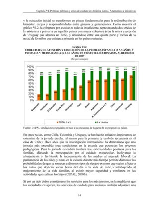 Capítulo VI: Políticas públicas y crisis de cuidado en América Latina. Alternativas e iniciativas


y la educación inicial se transformen en piezas fundamentales para la redistribución de
bienestar, cargas y responsabilidades entre géneros y generaciones. Como muestra el
gráfico VI.2, la cobertura pre-escolar es todavía insuficiente, representando dos tercios de
la asistencia a primaria en aquellos países con mayor cobertura (con la única excepción
de Uruguay que alcanza un 74%), y ubicándose entre una quinta parte y menos de la
mitad de los niños que asisten a primaria en los países restantes.

                                   Gráfico VI.2
 COBERTURA DE ATENCIÓN Y EDUCACIÓN DE LA PRIMERA INFANCIA (3 A 5 AÑOS) Y
 PRIMARIA Y MEDIA BÁSICA (6 A 14 AÑOS) EN PAÍSES SELECCIONADOS, ALREDEDOR
                                    DE 2007
                                 (En porcentajes)

   100%
                                                                                         99%                   97%                      98%
    90%                                  95%
                                                               92%
                                                                            97%                     96%                     97%
                               89%
    80%        84%     83%                         82%
    70%                                                                                                                            74%

    60%                                                                            61%          62%       63%          65%
                                                                     60%
    50%
    40%                                                   44%
                                                 37%
    30%                               33%
                             29%
    20%
             18%     19%
    10%
     0%




                                                                                                                                   ay
                                                                                     a



                                                                                                5
                   ca
                    a




                    a




                                                                                                          le
                                                                        l
                    s


                   or




                                                          rú




                                                                                                                        a
                                                                     si


                                                                                  tin
                 al


                 ra




                gu




                                                                                                                      el
                                                                                                y


                                                                                                       hi
                                                       Pe
               ad




                                                                                                                               gu
                Ri




                                                                  ra
               m




                                                                                                                  zu
              du




                                                                                            4


                                                                                                      C
                                                                              en
              ra




                                                                 B
             lv
            te




                                                                                                                              ru
            ta




                                                                                           na




                                                                                                                 ne
          ca
          on




                                                                             rg
         Sa
         ua




         os




                                                                                                                             U
                                                                                         ca




                                                                                                               Ve
       Ni




                                                                            A
        H
       G




      C
      El




                                                                                       i
                                                                                    in
                                                                                om
                                                                              .D
                                                                             R




                                   TOTAL 3 a 5                                      6 a 14 años

Fuente: CEPAL tabulaciones especiales en base a las encuestas de hogares de los respectivos países.

En otros países, como Chile, Colombia y Uruguay, se han hecho esfuerzos importantes de
extensión de la jornada escolar, al menos para la primaria (y también secundaria en el
caso de Chile). Hace años que la investigación internacional ha demostrado que una
jornada más extendida crea condiciones en la escuela que potencian los procesos
pedagógicos. Pero la jornada extendida también trae externalidades positivas para las
familias, aliviando la preocupación por el cuidado extraescolar, incluyendo la
alimentación y facilitando la incorporación de las madres al mercado laboral. La
permanencia de los niños y niñas en la escuela durante más tiempo permite disminuir las
probabilidades de que se sometan a diversos tipos de riesgos externos que suelen afectar a
los niños que dedican varias horas del día a la vida de calle, contribuyendo al
mejoramiento de la vida familiar, al existir mayor seguridad y confianza en las
actividades que realizan los hijos (CEPAL, 2009b).

Si por un lado deben considerarse los servicios para los más jóvenes, en la medida en que
las sociedades envejecen, los servicios de cuidado para ancianos también adquieren una


                                                         14
 