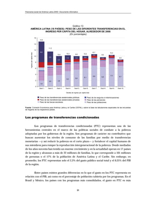 Panorama social de América Latina 2009 • Documento informativo




                                        Gráfico 13
      AMÉRICA LATINA (18 PAÍSES): PESO DE LAS DIFERENTES TRANSFERENCIAS EN EL
                INGRESO PER CÁPITA DEL HOGAR, ALREDEDOR DE 2008
                                     (En porcentajes)
                                 16
                                      14,8

                                 14

                                                11,5
                                 12
                                       6,8                                                                   10,7                10,3
      Ingreso per cápita total




                                                                      10,3         9,9          10,0
                                                           10,0                                               0,5       9,6
                                 10                                                                                               0,3
                                                 3,5                  1,4                        0,8                                           8,9
                                                                                   1,0                                  0,4
                                                            2,3                                                                                0,2
                                  8


                                  6


                                  4
                                                                                                              6,9                 7,3
                                                                                                                        6,5                    6,7
                                                                                                 6,1
                                                                                   5,6
                                                                      5,0
                                  2              3,6        3,8
                                       1,9
                                  0
                                      Decil 1   Decil 2    Decil 3   Decil 4      Decil 5      Decil 6      Decil 7    Decil 8   Decil 9   Decil 10

                                                                      Deciles de ingreso per cápita total


                                      Peso de las transferencias asistenciales públicas                Peso de los seguros e indeminzaciones
                                      Peso de las transferencias asistenciales privadas                Peso de las pensiones
                                      Peso de las becas escolares                                      Peso de las jubilaciones

Fuente: Comisión Económica para América Latina y el Caribe (CEPAL), sobre la base de tabulaciones especiales de las encuestas
de hogares de los respectivos países.



Los programas de transferencias condicionadas


                                 Los programas de transferencias condicionadas (PTC) representan una de las
herramientas centrales en el marco de las políticas sociales de combate a la pobreza
adoptadas por los gobiernos de la región. Son programas de carácter no contributivo que
buscan aumentar los niveles de consumo de las familias por medio de transferencias
monetarias —y así reducir la pobreza en el corto plazo— y fortalecer el capital humano de
sus miembros para romper la reproducción intergeneracional de la pobreza. Desde mediados
de los años noventa han tenido un enorme crecimiento y en la actualidad operan en 17 países
de la región y alcanzan a más de 22 millones de familias, lo que corresponde a 101 millones
de personas o el 17% de la población de América Latina y el Caribe. Sin embargo, en
promedio, los PTC representan solo el 2,3% del gasto público social total y el 0,25% del PIB
de la región.


                                 Entre países existen grandes diferencias en lo que el gasto en los PTC representa en
relación con el PIB, así como en el porcentaje de población cubierta por los programas. En el
Brasil y México, los países con los programas más consolidados, el gasto en PTC es más


                                                                                      31
 