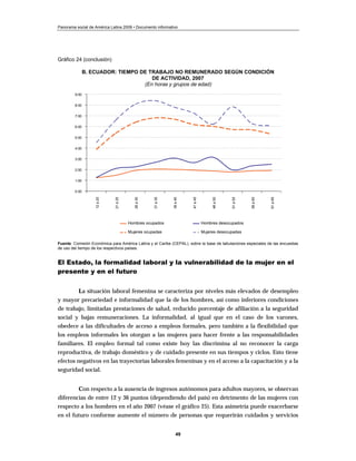 Panorama social de América Latina 2009 • Documento informativo




Gráfico 24 (conclusión)

               B. ECUADOR: TIEMPO DE TRABAJO NO REMUNERADO SEGÚN CONDICIÓN
                                      DE ACTIVIDAD, 2007
                                   (En horas y grupos de edad)
        9:00


        8:00


        7:00


        6:00


        5:00


        4:00


        3:00


        2:00


        1:00


        0:00
                   12 a 20




                              21 a 25




                                           26 a 30




                                                     31 a 35




                                                               36 a 40




                                                                         41 a 45




                                                                                        46 a 50




                                                                                                  51 a 55




                                                                                                            56 a 60




                                                                                                                      61 a 65
                                        Hombres ocupados                           Hombres desocupados

                                        Mujeres ocupadas                           Mujeres desocupadas

Fuente: Comisión Económica para América Latina y el Caribe (CEPAL), sobre la base de tabulaciones especiales de las encuestas
de uso del tiempo de los respectivos países.


El Estado, la formalidad laboral y la vulnerabilidad de la mujer en el
presente y en el futuro


          La situación laboral femenina se caracteriza por niveles más elevados de desempleo
y mayor precariedad e informalidad que la de los hombres, así como inferiores condiciones
de trabajo, limitadas prestaciones de salud, reducido porcentaje de afiliación a la seguridad
social y bajas remuneraciones. La informalidad, al igual que en el caso de los varones,
obedece a las dificultades de acceso a empleos formales, pero también a la flexibilidad que
los empleos informales les otorgan a las mujeres para hacer frente a las responsabilidades
familiares. El empleo formal tal como existe hoy las discrimina al no reconocer la carga
reproductiva, de trabajo doméstico y de cuidado presente en sus tiempos y ciclos. Esto tiene
efectos negativos en las trayectorias laborales femeninas y en el acceso a la capacitación y a la
seguridad social.


          Con respecto a la ausencia de ingresos autónomos para adultos mayores, se observan
diferencias de entre 12 y 36 puntos (dependiendo del país) en detrimento de las mujeres con
respecto a los hombres en el año 2007 (véase el gráfico 25). Esta asimetría puede exacerbarse
en el futuro conforme aumente el número de personas que requerirán cuidados y servicios


                                                                  49
 