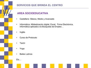 SERVICIOS QUE BRINDA EL CENTRO Castellano  Básico, Medio y Avanzado Informática: Alfabetización digital, Excel,  Firma Electrónica,  Informática aplicada a la Búsqueda de Empleo… Inglés Curso de Protocolo Taichi Yoga Bailes Latinos Etc… AREA SOCIOEDUCATIVA 