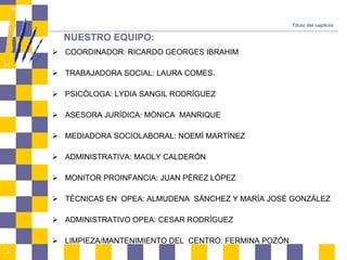 NUESTRO EQUIPO: COORDINADOR: RICARDO GEORGES IBRAHIM TRABAJADORA SOCIAL: LAURA COMES. PSICÓLOGA: LYDIA SANGIL RODRÍGUEZ ASESORA JURÍDICA: MÓNICA  MANRIQUE MEDIADORA SOCIOLABORAL: NOEMÍ MARTÍNEZ ADMINISTRATIVA: MAOLY CALDERÓN MONITOR PROINFANCIA: JUAN PÉREZ LÓPEZ TÉCNICAS EN  OPEA: ALMUDENA  SÁNCHEZ Y MARÍA JOSÉ GONZÁLEZ ADMINISTRATIVO OPEA: CESAR RODRÍGUEZ LIMPIEZA/MANTENIMIENTO DEL  CENTRO: FERMINA POZÓN T ítulo del capítulo 