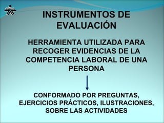 HERRAMIENTA UTILIZADA PARA RECOGER EVIDENCIAS DE LA COMPETENCIA LABORAL DE UNA PERSONA CONFORMADO POR PREGUNTAS, EJERCICIOS PRÁCTICOS, ILUSTRACIONES, SOBRE LAS ACTIVIDADES INSTRUMENTOS DE EVALUACIÓN 