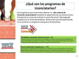 ¿Qué son los programas de
                  Licenciatarios?
Son programas que te permiten obtener un alto retorno de
inversión sorprendente mediante la adquisición de una licencia (mini-
franquicia) sin canon de entrada ni canon fijo anual. Solo pagando
royalties por la venta del producto. Retorno de inversión garantizado
en la venta de un programa y después solo beneficios.




     Facilitador Autorizado Directivo Coach – DC
     Seminario presencial de 3 días para los que desean un producto de formación en Habilidades de
     Coaching tangible para impartir a Directivos. El Programa de Facilitador Autorizado incluye todo el
     material necesario para impartir con éxito el programa "Directivo Coach"


    Coach Autorizado Competences – CTS
    Capacita para la implantación de competencias, innovación y cultura corporativa en las Empresas y
    Organizaciones sobre la base del Coaching Corporativo. El Programa de Coach Autorizado incluye
    todo el material necesario para implantar con éxito gestión por competencias en las Organizaciones.


                                                                                                           11
 