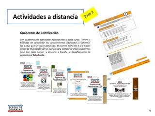 Actividades a distancia

  Cuadernos de Certificación
  Son cuadernos de actividades relacionados a cada curso. Tienen la
  finalidad de consolidar los conocimientos adquiridos y solventar
  las dudas que se hayan generado. El alumno tiene de 3 a 6 meses
  desde la finalización de los cursos para completar estos cuadernos
  (uno por cada curso) y enviarlo a España al departamento de
  Atención al Estudiante.




                                                                       9
 