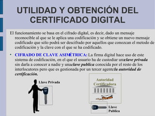 Certificado Digital