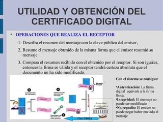 Certificado Digital