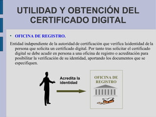 Certificado Digital