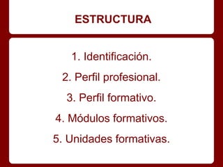 ESTRUCTURA
1. Identificación.
2. Perfil profesional.
3. Perfil formativo.
4. Módulos formativos.
5. Unidades formativas.