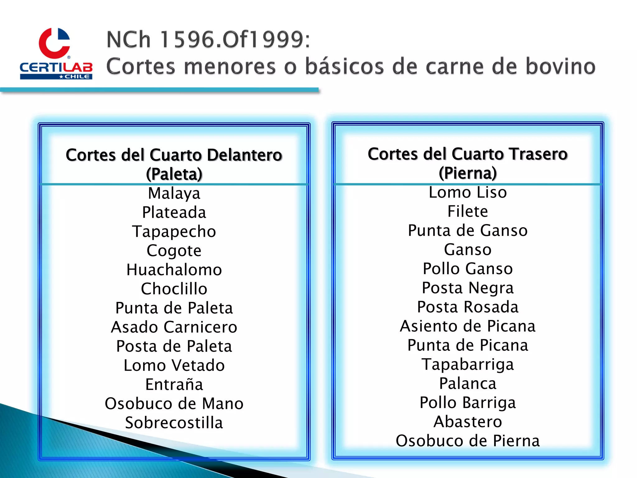 Slide 17