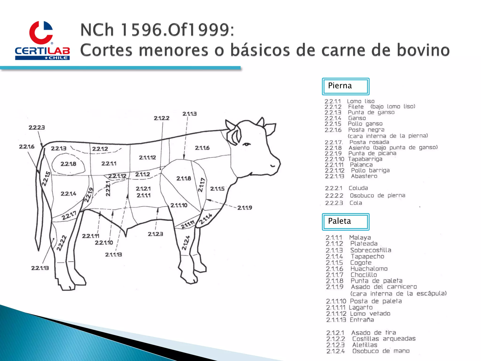Slide 18