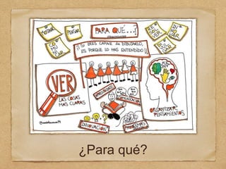 ¿Para qué?