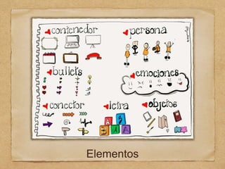 Elementos