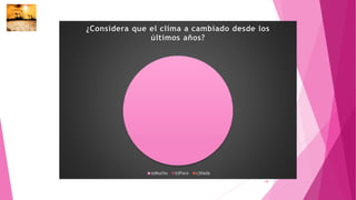 18
¿Considera que el clima a cambiado desde los
últimos años?
a)Mucho b)Poco c)Nada
 