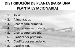 DISTRIBUCIÓN DE PLANTA (PARA UNA
PLANTA ESTACIONARIA)
• 1. Tolva.
• 2. Alimentador.
• 3. Chancadora primaria.
• 4. Chancadora secundaria.
• 5. Chancadora terciaria.
• 6. Clasificador primario.
• 7. Clasificador secundario.
• 8. Clasificador.
 