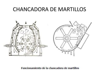 CHANCADORA DE MARTILLOS
 